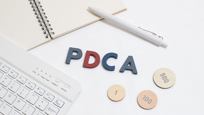 PDCA