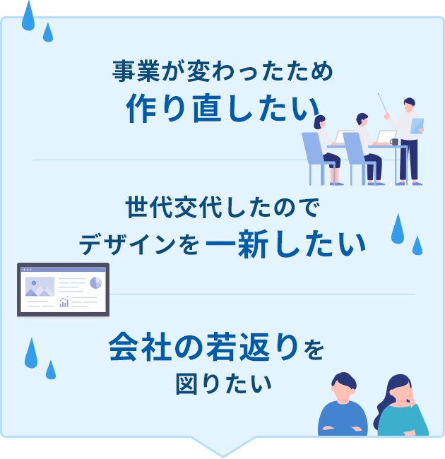 事業が変わったため作り直したい・世代交代したのでデザインを一新したい・会社の若返りを図りたい