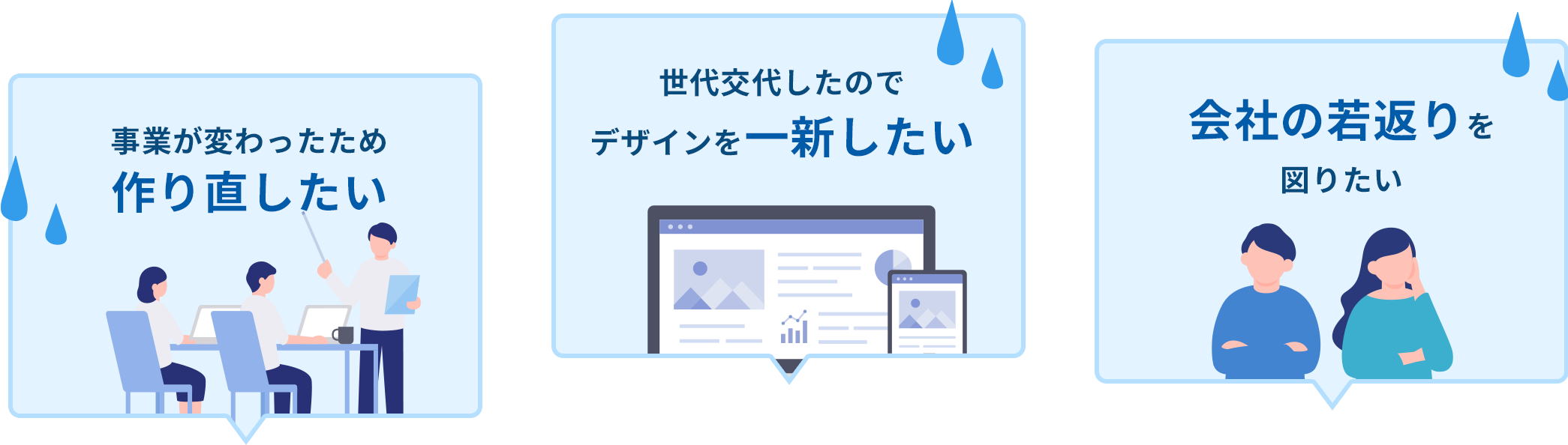 事業が変わったため作り直したい・世代交代したのでデザインを一新したい・会社の若返りを図りたい