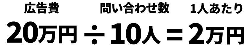 広告費20万円 ÷ 問い合わせ数10人 = 1人あたり2万円