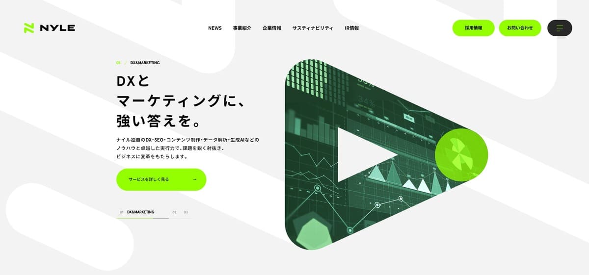 ナイル株式会社
