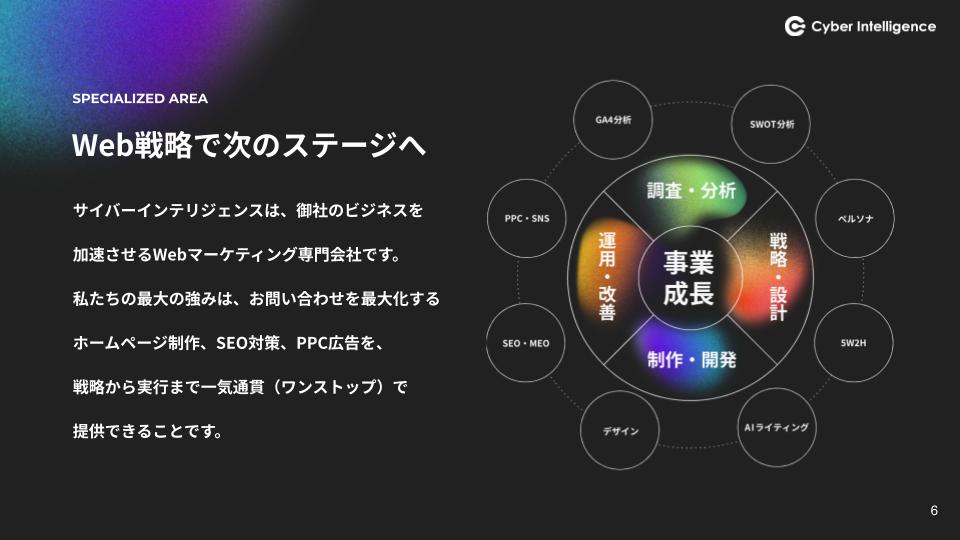company-information-4