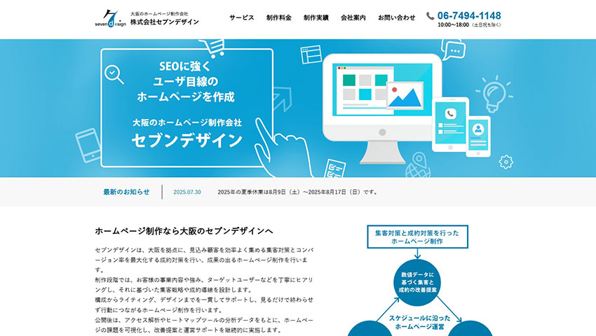 株式会社セブンデザイン