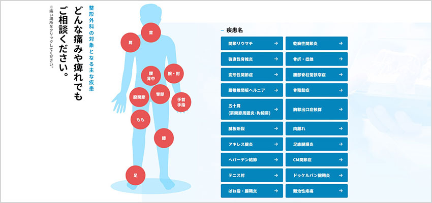 痛みや痺れのご相談