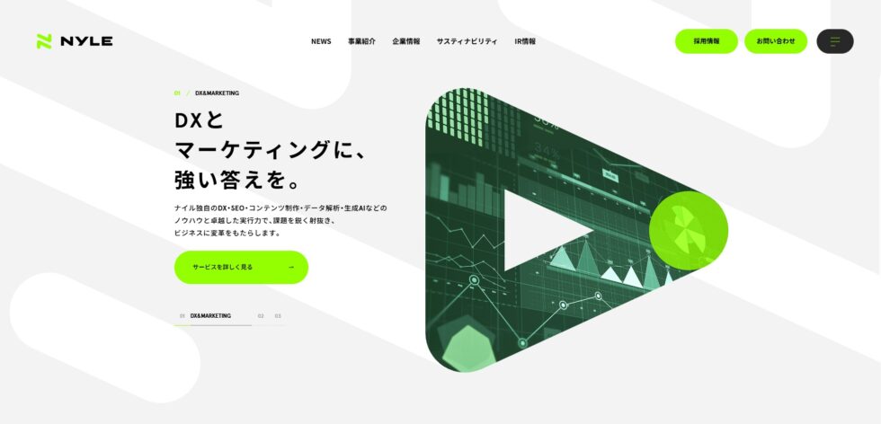 ナイル株式会社