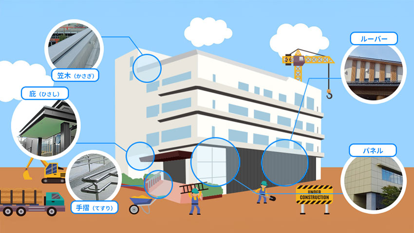 大和ステンレス様_対応箇所