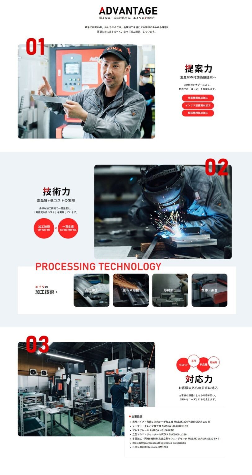 情報レイアウト