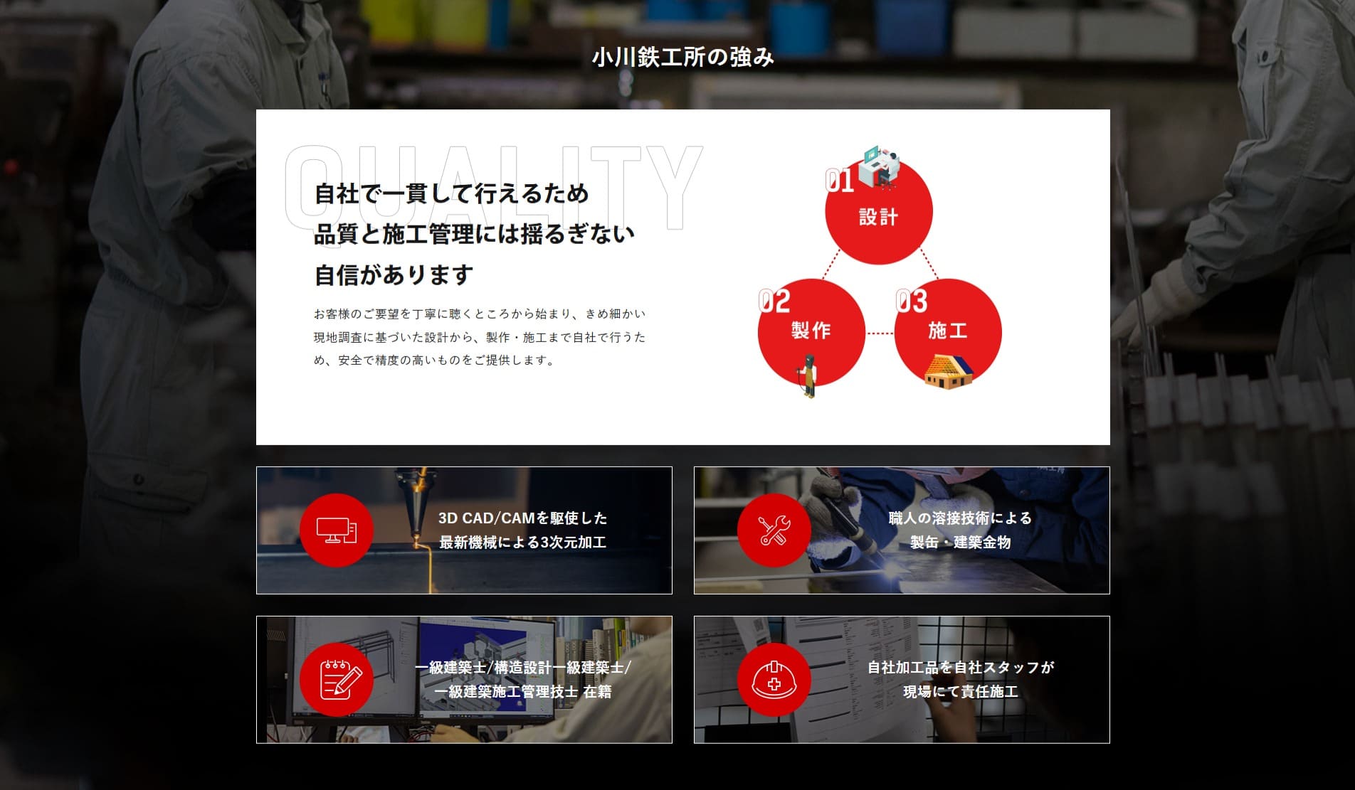 “一貫対応”の強みを、図解アイコンで直感的に伝達