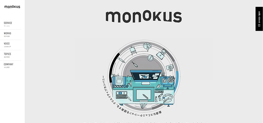 株式会社モノクス