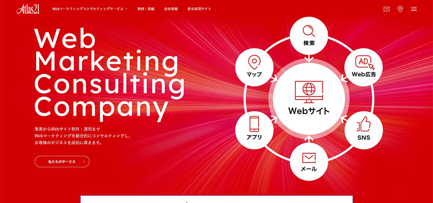 株式会社あとらす二十一