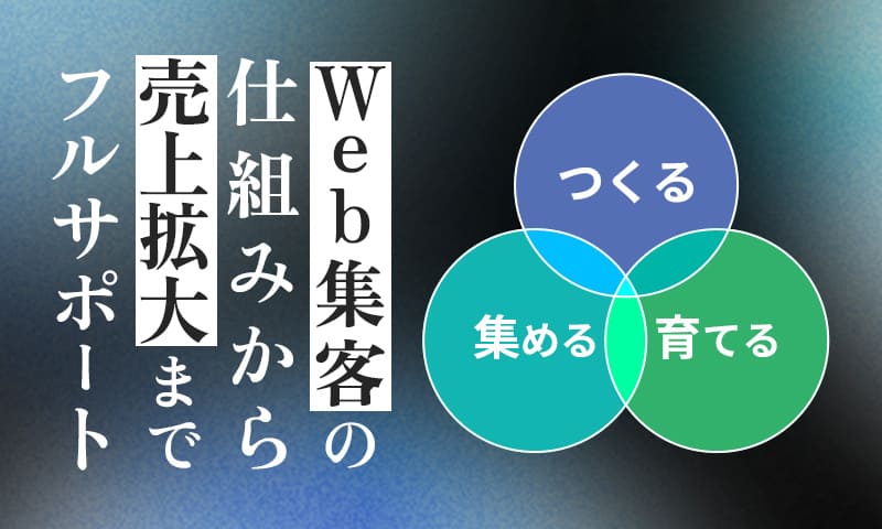 Web集客の仕組みから売上拡大までフルサポート